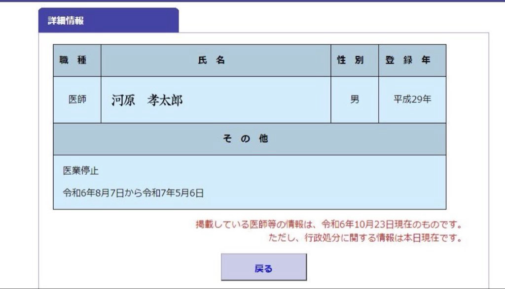 河原孝太郎医師に関する参照画像